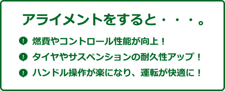 アライメント調整をすると